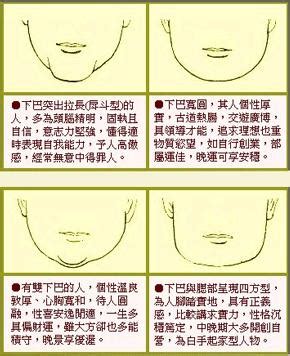 下巴有肉 面相|下巴面相算命22种方法